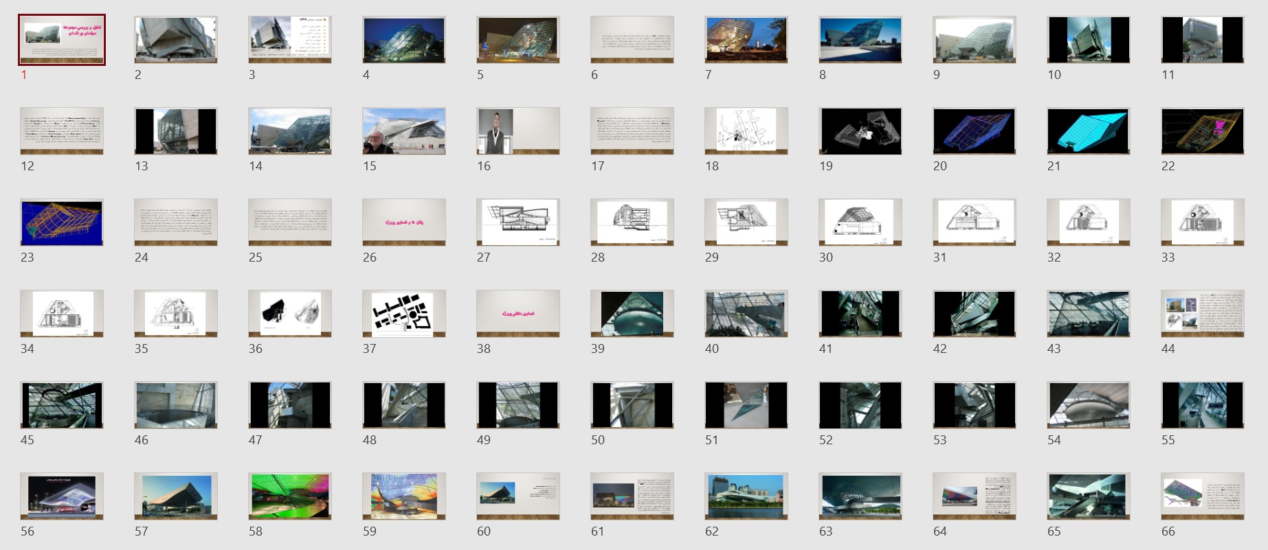 تجزیه و تحلیل 2 نمونه سینما خارجی