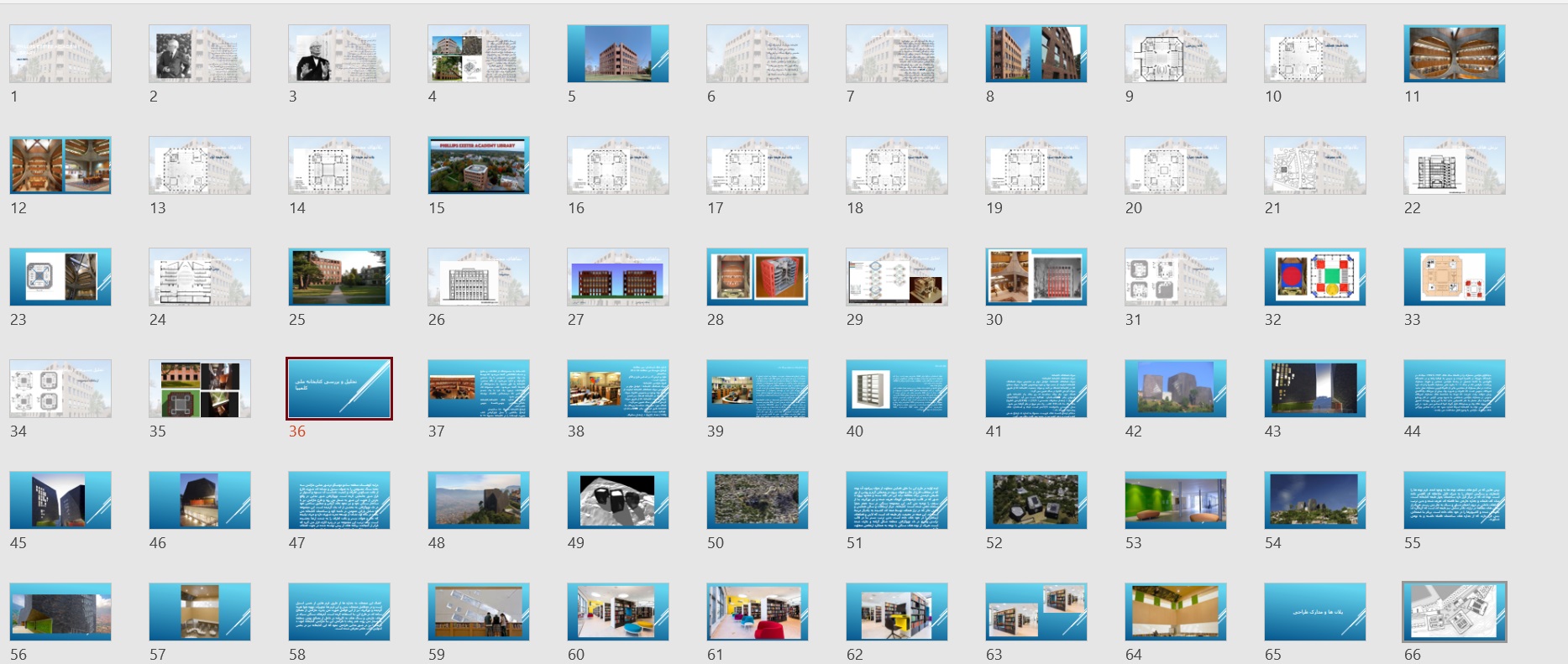 تجزیه و تحلیل نمونه کتابخانه خارجی