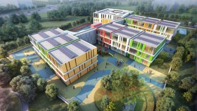 تجزیه و تحلیل مهدکودک تایهو چین