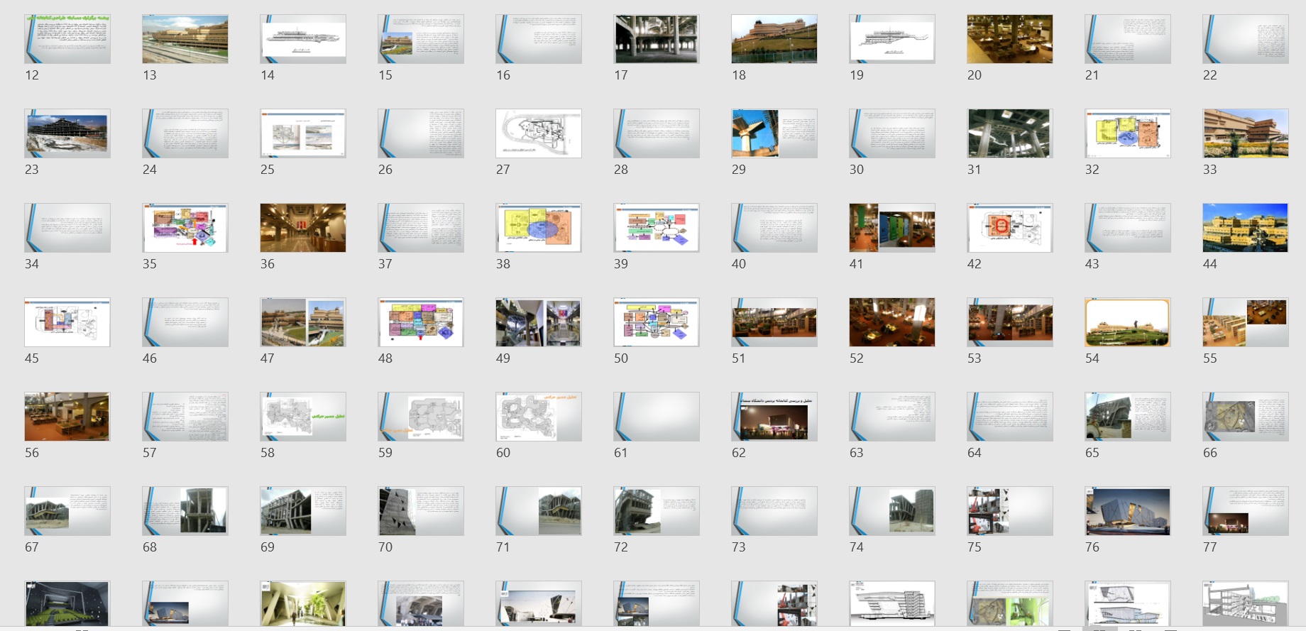 تجزیه و تحلیل کتابخانه ملی ایران
