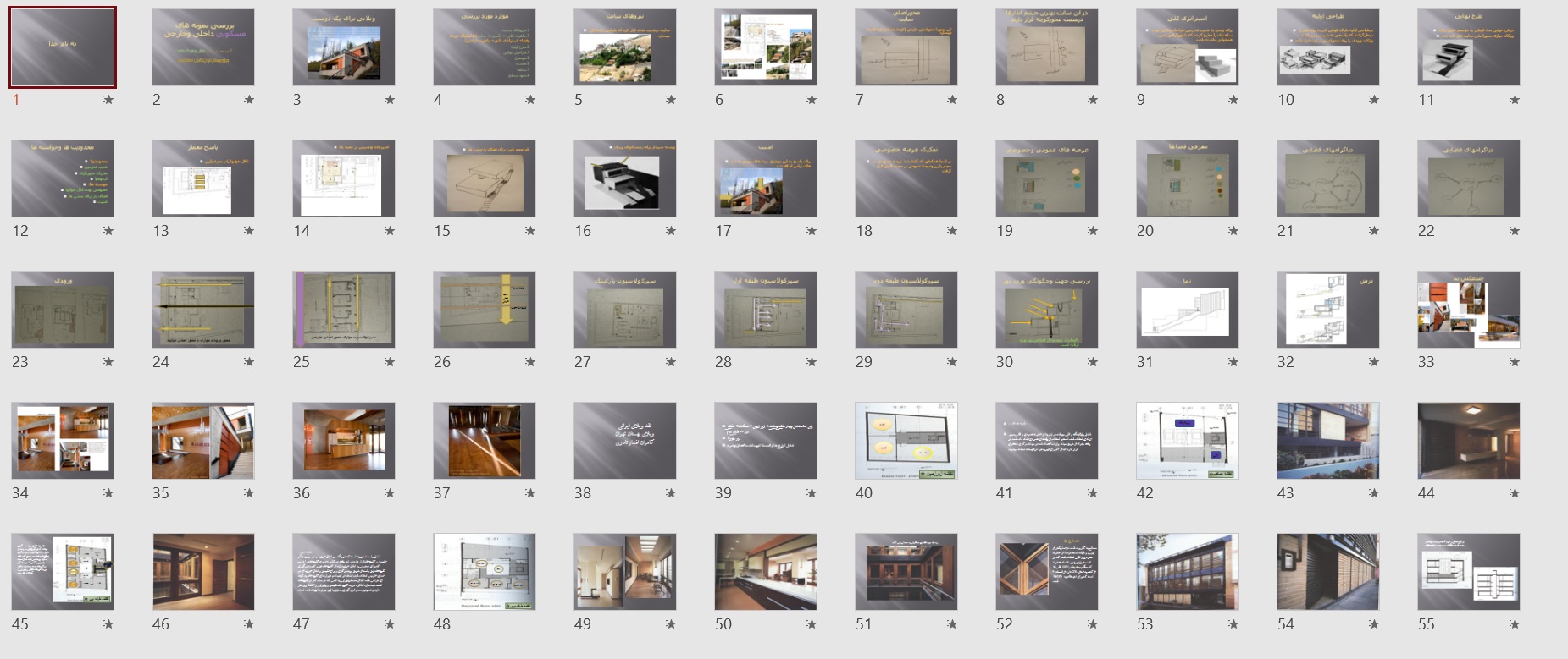 تجزیه و تحلیل دو نمونه ویلا ایرانی